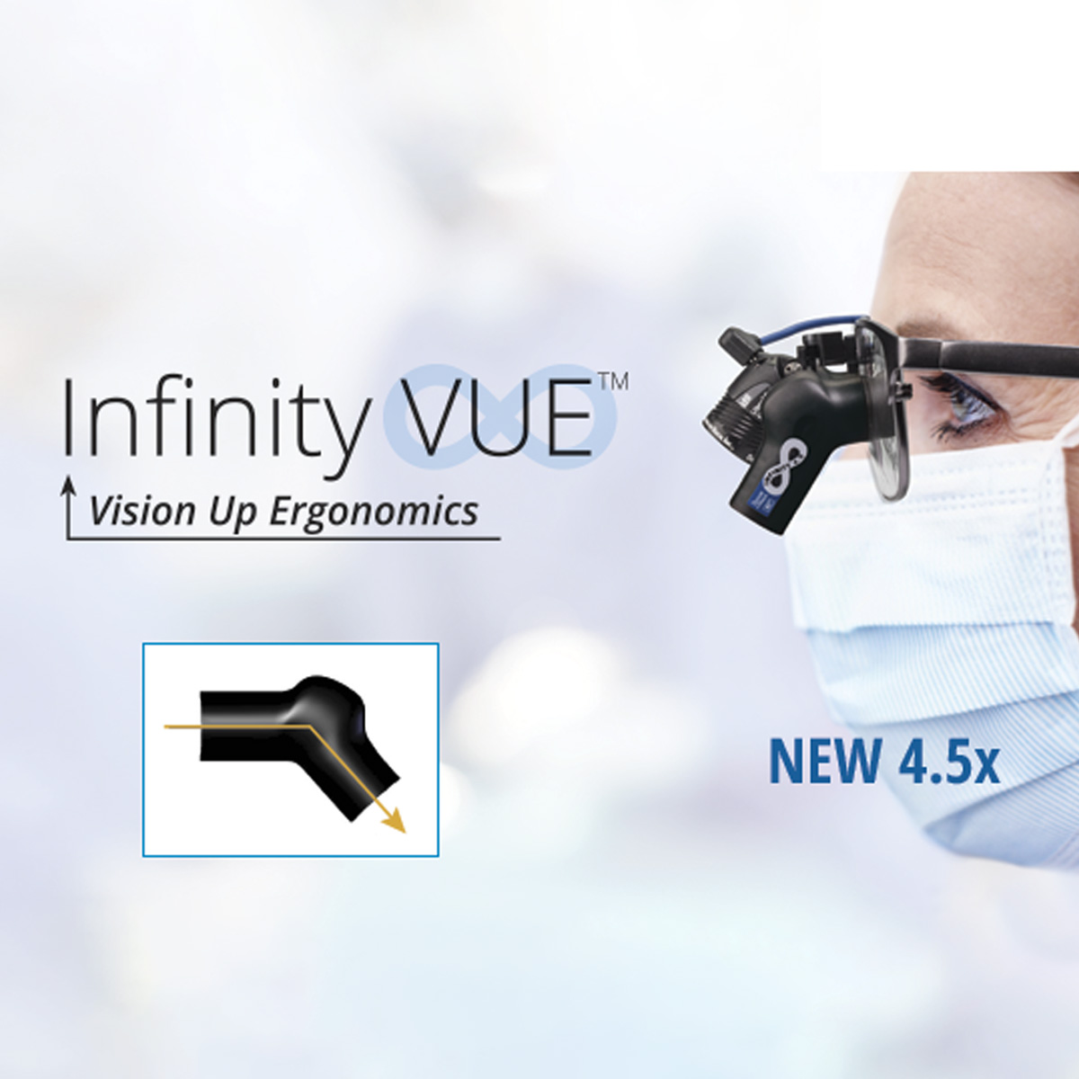 Infinity VUE Loupes Surgical